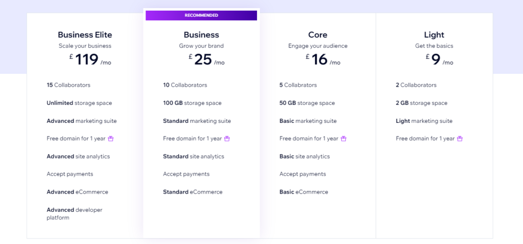 Wix vs Squarespace: Wix Pricing