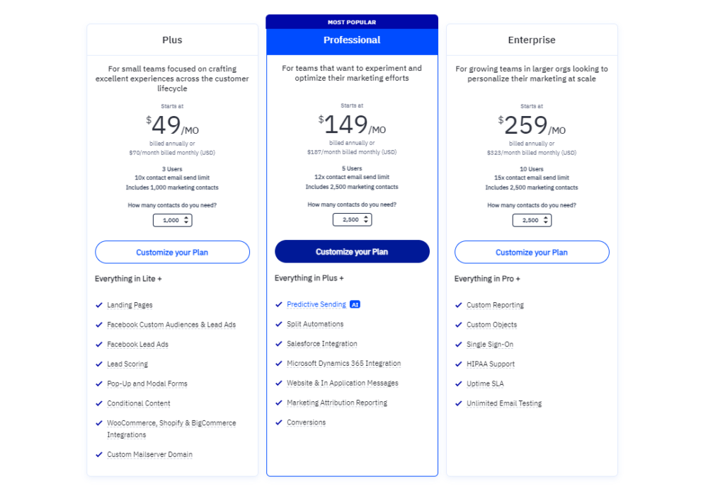 Convertkit vs Activecampaign: Activecampaign Pricing Plans