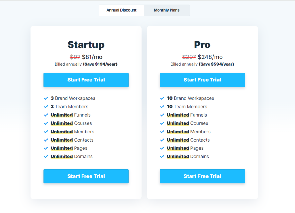 Activecampaign vs Clickfunnels: Clickfunnels Pricing