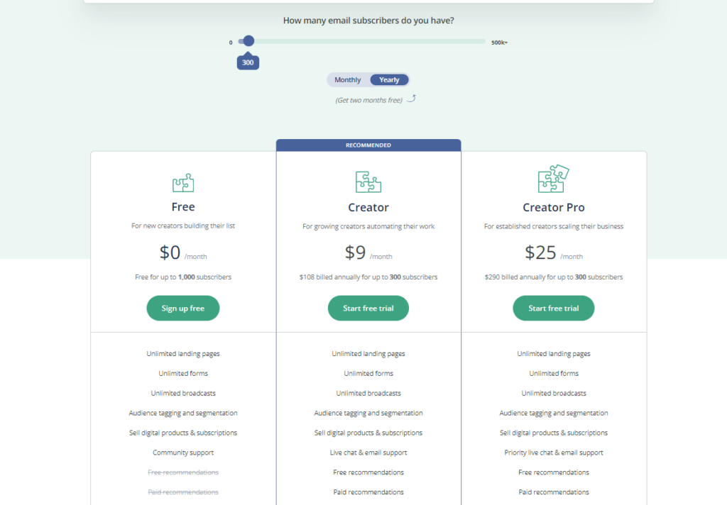 Convertkit vs Activecampaign: Convertkit Pricing Plans