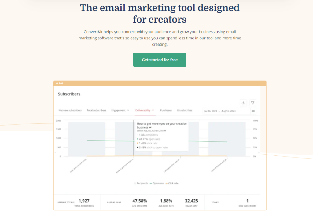 Convertkit vs Activecampaign: Convertkit Marketing Tools