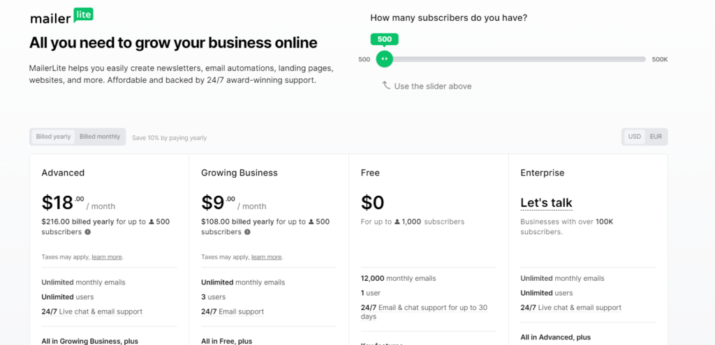 Mailerlite vs Convertkit: Mailerlite Pricing Plans